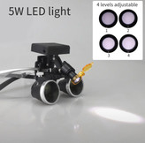 مقایسه قیمت خرید لوپ دندانپزشکی