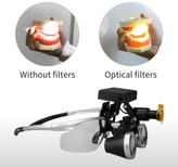 خرید آنلاین لوپ دنداپزشکی چشمی