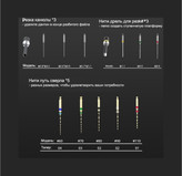 نحوه اتصال ابزارهای کیت خارجسازی فایل شکسته به هندپیس اولتراسونیک