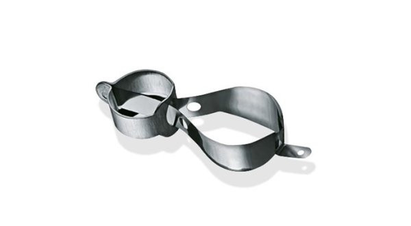 تکنیکهای استفاده از ماتریس، ماتریسهای قابل تنظیم