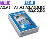 قیمت و خرید کیت کامپوزیت الترا کر