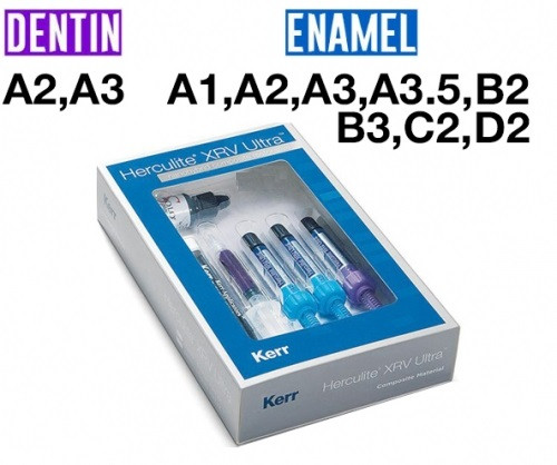 قیمت و خرید کیت کامپوزیت الترا کر