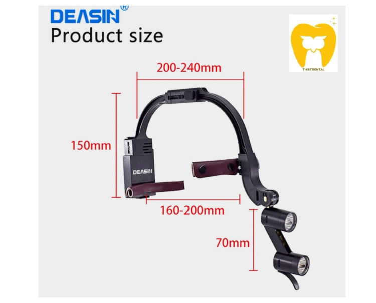 کلاه لوپ دندانی که هد لایت LED قوی روی آن نصب شده و نور را به ناحیه دهان هدایت میکند.