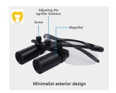 راهنمای انتخاب و خرید لوپ چشمی