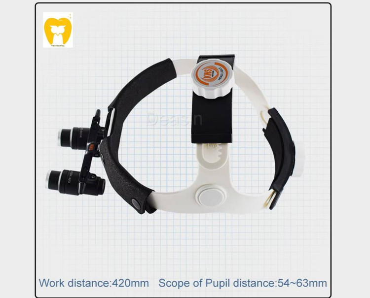 نمایش تصویر بزرگ شده و واضح یک مارژین کامپوزیتی که از طریق لوپ 6X دیده میشود.