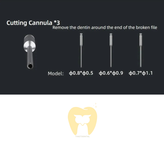 مکانیزم قفلشونده و دقیق سرقلمهای کیت COXO C-FR1 برای رترایوال ایمن فایل