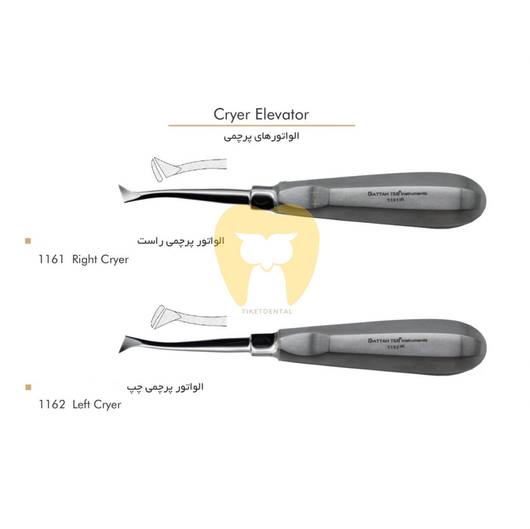 آموزش انواع الواتور