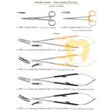 محصولات برند Fattah Teb - مواد دندانپزشکی تیکت دنتال