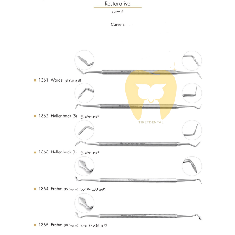 خرید کارور هولن باک فتاح طب برای شکلدهی ترمیم آمالگام