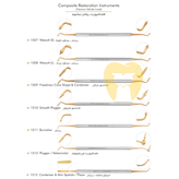 قلم کامپوزیت روکش تیتانیوم (اسپاتول – برنیشر) فتاح طب