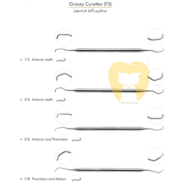 خرید ست کورت گریسی اصلی | قیمت کورت سایت-اسپسیفیک برای روت پلنینگ