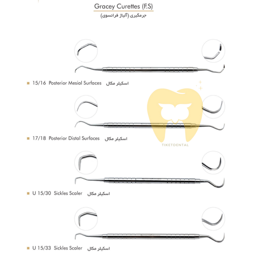 خرید Fattahteb - اسکیلر مکال