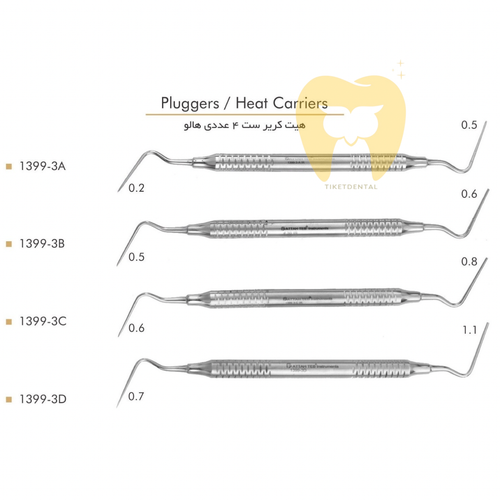 ست هیت کریر هالو 4 عددی Heat Carrier فتاح طب