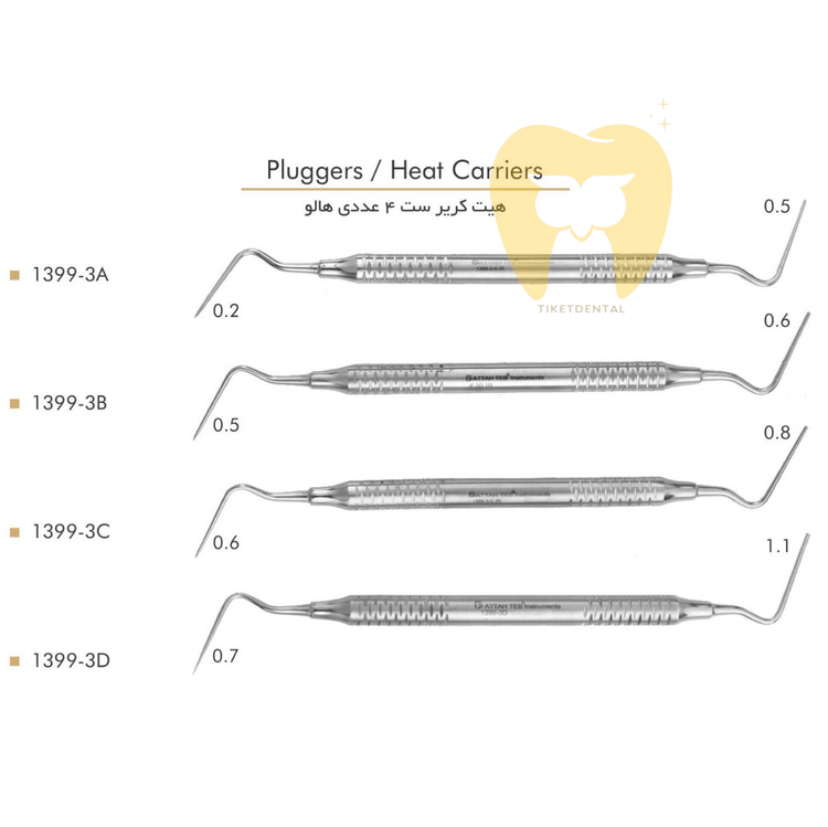 ست هند پلاگر ۴ عددی فتاح طب | پلاگر اندودنتیکس دوطرفه برای تراکم عمودی گوتاپرکا