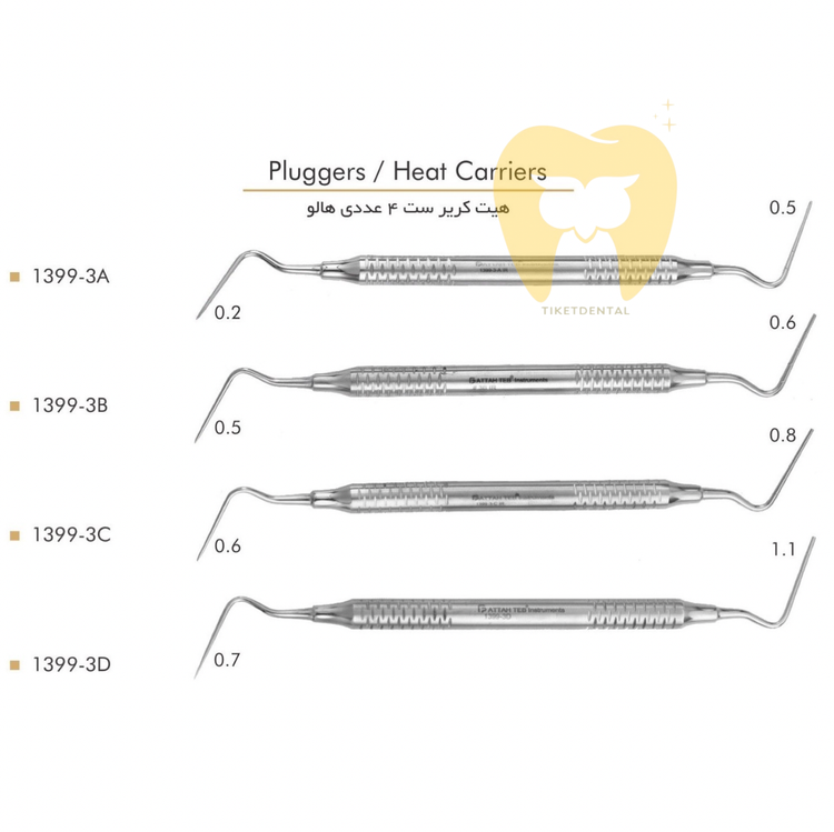 ست هند پلاگر ۴ عددی فتاح طب | پلاگر اندودنتیکس دوطرفه برای تراکم عمودی گوتاپرکا