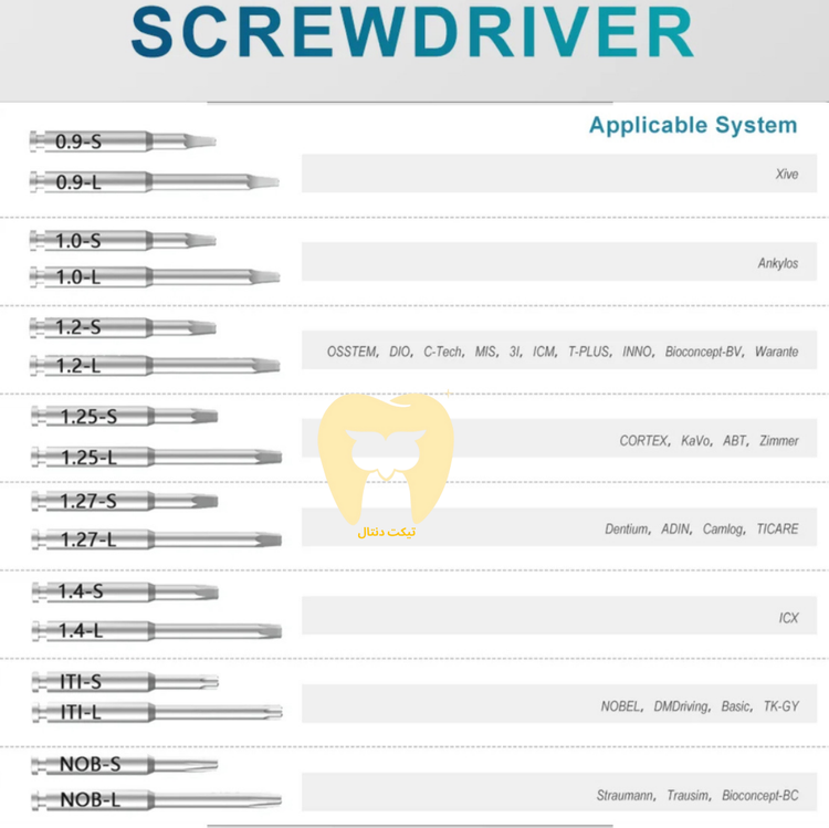 نمای شماتیک از کنترل دقیق گشتاور توسط آچار ترکمتر الکترونیک.