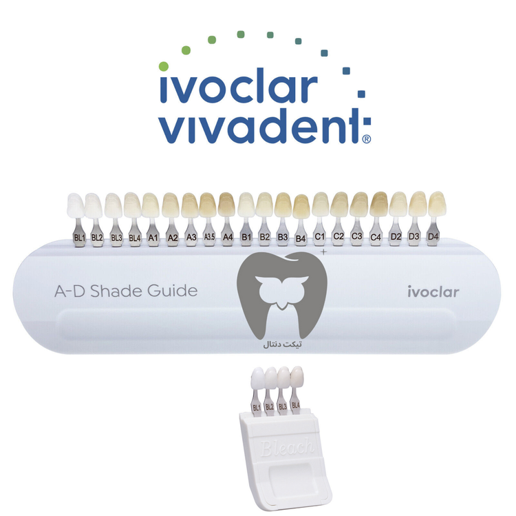 شید گاید کامل ایووکلار (Ivoclar) با تیغههای رنگی مرتب شده.