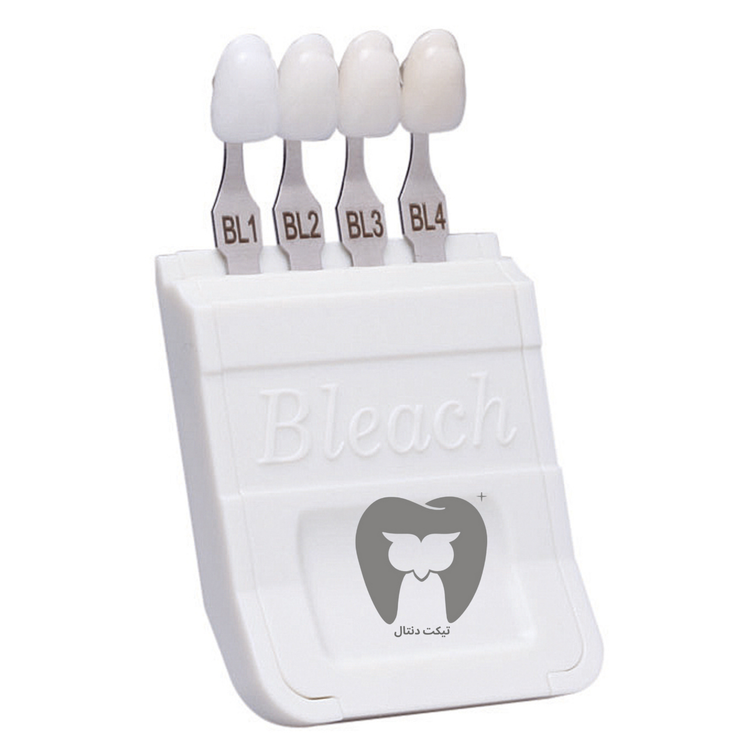 نمای نزدیک از تیغههای سرامیکی با کیفیت شید گاید ایووکلار.