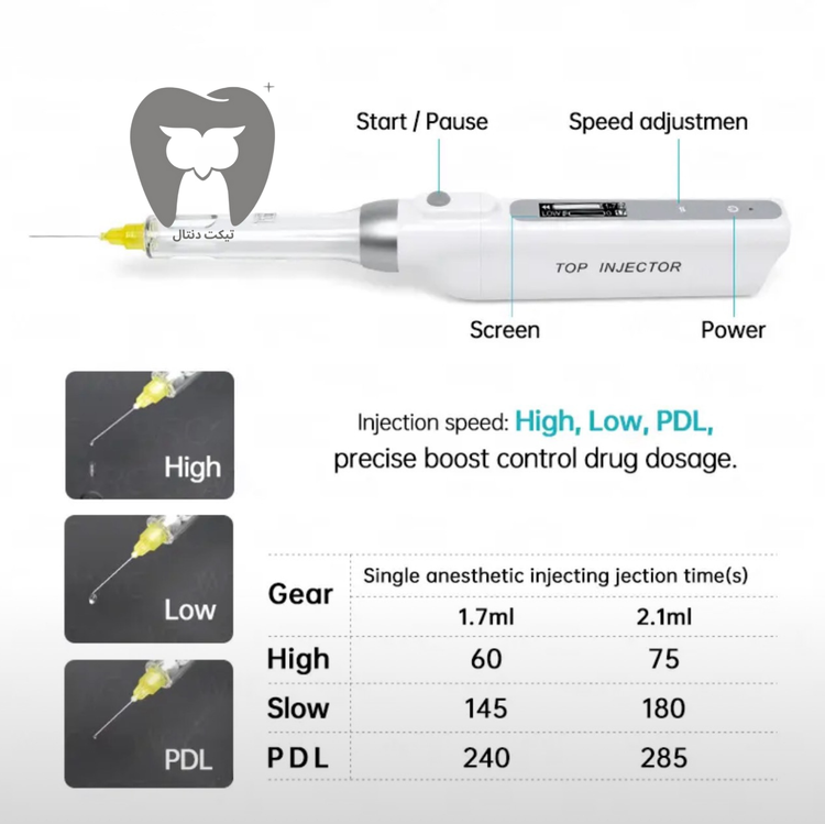دستگاه تزریق بدون درد Anesthesia Pain-free Injection
