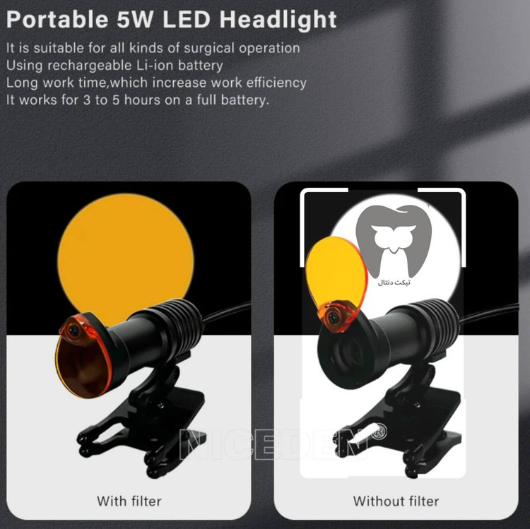 لوپهای دندانپزشکی با طراحی مدرن و کارایی بالا برای دندانپزشکان