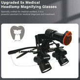 لوپ دندانپزشکی حرفهای برای تشخیص بهتر و انجام دقیقتر درمانه