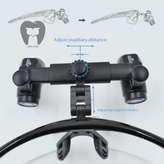 لوپ با قابلیت تنظیم زاویه برای دید بهتر