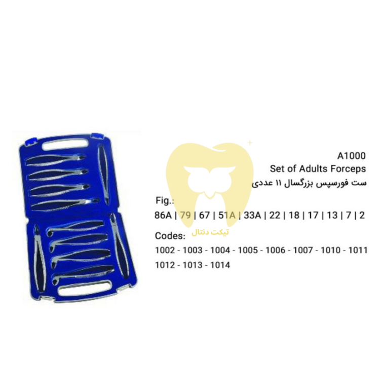 ست کامل فورسپس ۱۱ عددی بزرگسال هنکل در جعبه یا سینی جراحی.