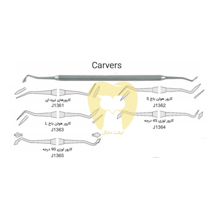 کارور دندانی هنکل (مانند دیسکوئید-کلئویدی) از جنس استیل ضد زنگ با نوکهای تیز.