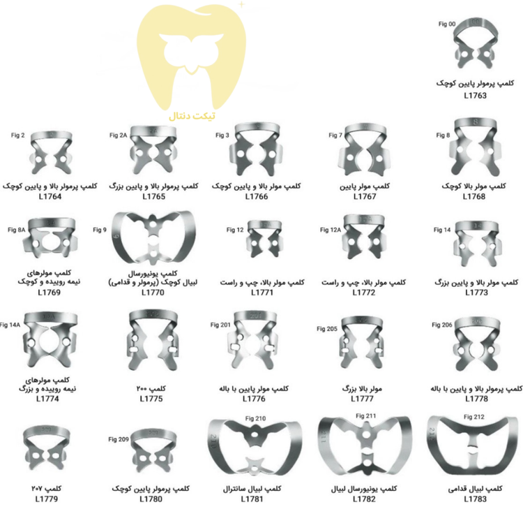 کلمپ رابردم برند هنکل از جنس استیل ضد زنگ (مدل مولر) با طراحی بالهدار.