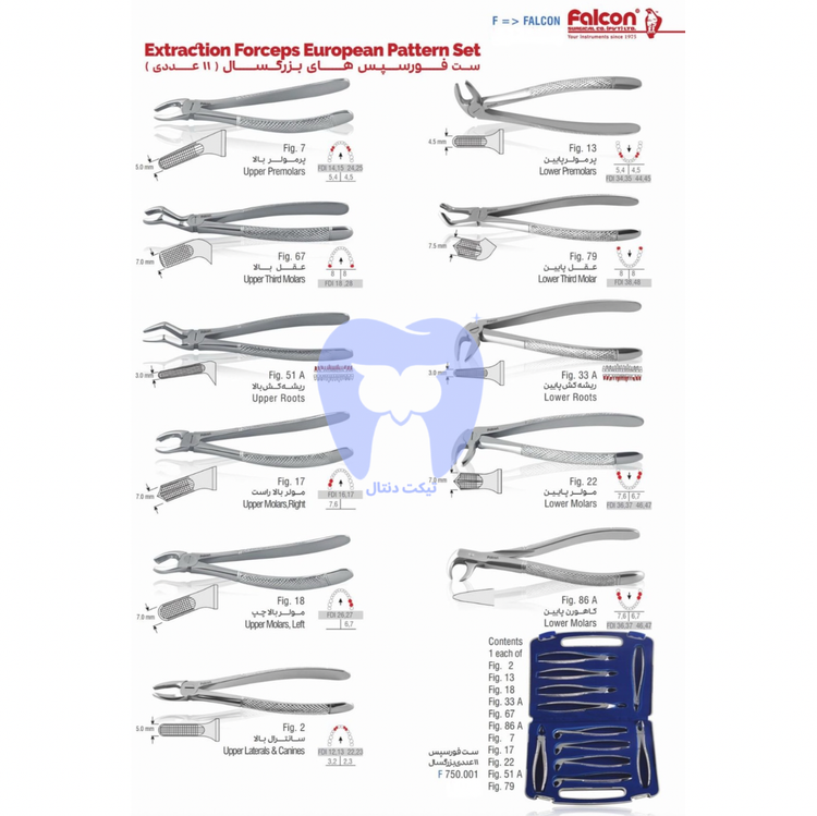 خرید و قیمت ست فورسپس فالکن