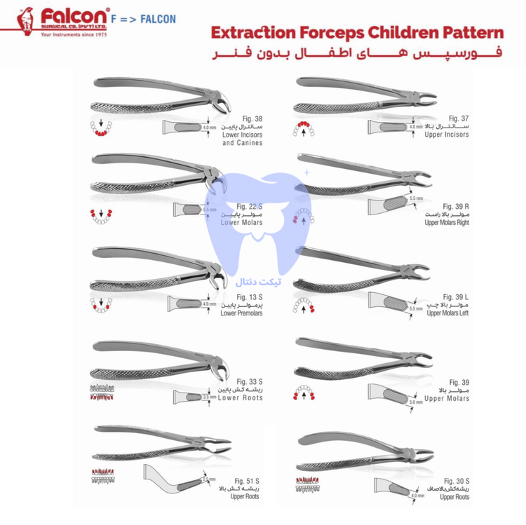 خرید و قیمت فورسپس های اطفال بدون فنر فالکن