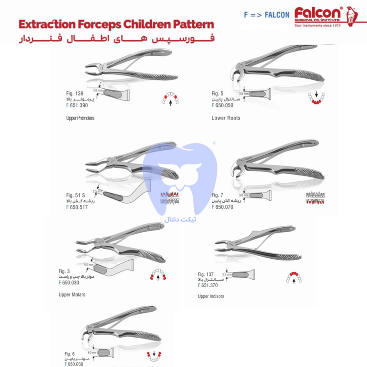 فورسپس اطفال بدون فنر فالکن در حالت بسته و آماده استفاده.