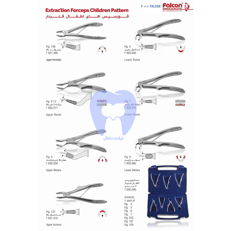 ست کامل ۷ عددی فورسپس اطفال فنردار فالکن که در سینی فلزی چیده شدهاند.