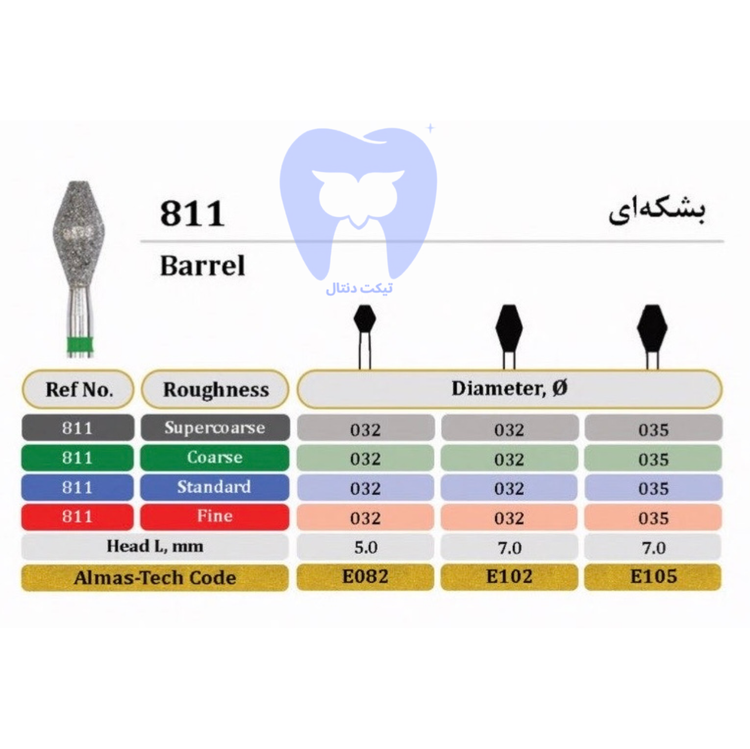 فرز الماسه بشکهای (Barrel) دور قرمز FG - کد ۸۱۱ مناسب برای فینیشینگ، پرداخت نهایی و کانتورینگ اکلوزال