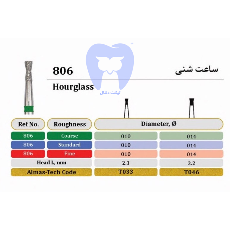 فرز الماسه ساعت شنی (Hourglass) دور سبز FG - کد ۸۰۶/۸۱۳ برای کانتورینگ عمقی، بافتدهی و ایجاد خطوط آناتومیک اکلوزال