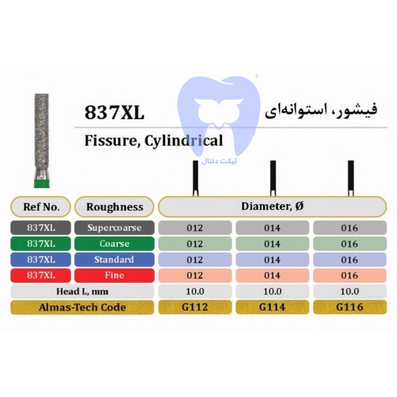 فرز فیشور- استوانه ای بلند دور مشکی 837XL