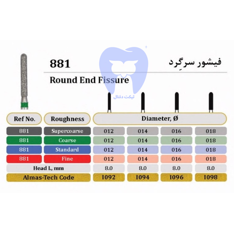 فرز الماسه فیشور سر گرد دور مشکی FG - کد ۸۸۱ برای برش تهاجمی دیوارههای محوری و حذف ترمیمهای سخت