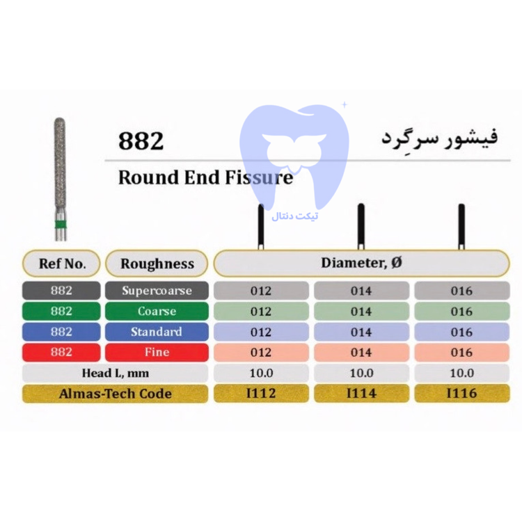 فرز الماسه فیشور سر گرد دور زرد FG - کد ۸۸۲ برای پولیش دیواره محوری و خط ختم تراش
