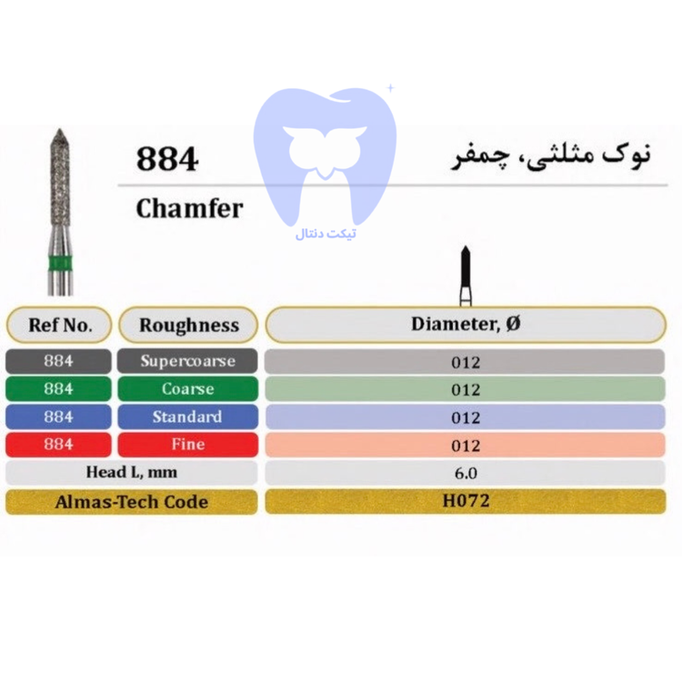 فرز الماسه تورپیدو چمفر دور سبز FG - کد ۸۸۴ فرز استاندارد برای تراش چمفر با قطر سر کوچک