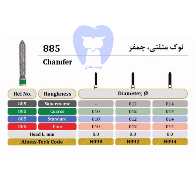 فرز الماسه تورپیدو چمفر دور قرمز FG - کد ۸۸۵ برای پرداخت اولیه و تنظیم ظریف خط ختم چمفر