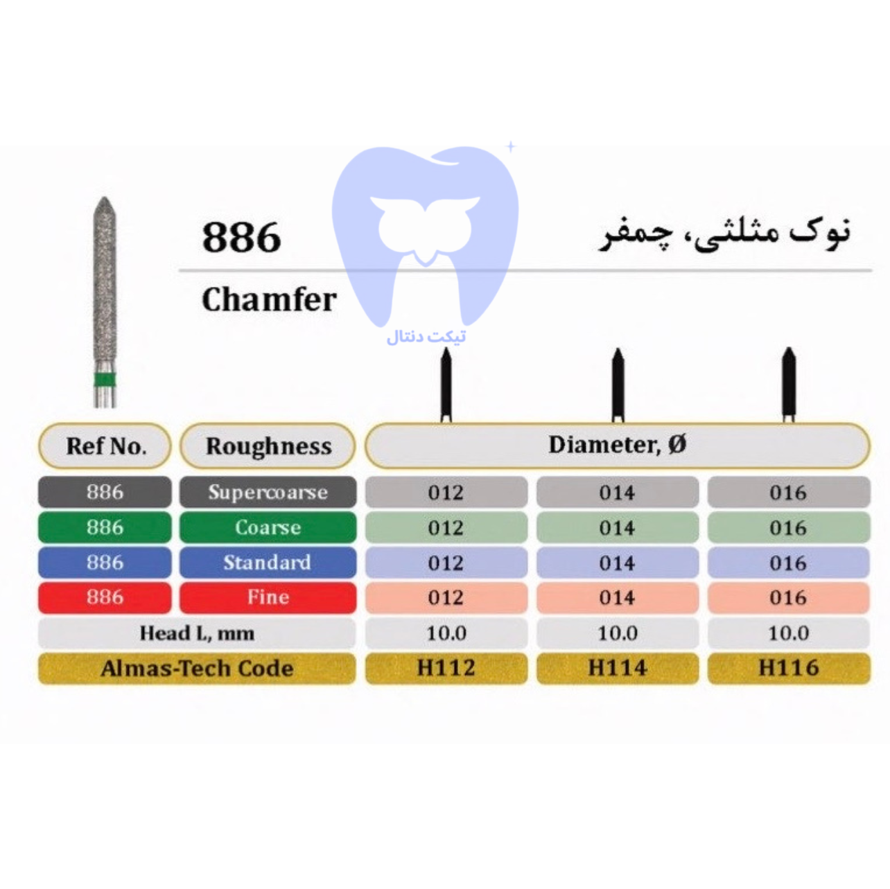 فرز چمفر- نوک مثلثی دور مشکی 886