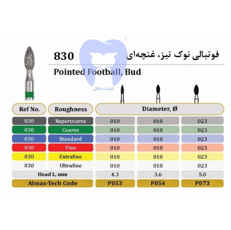فرز الماسه فوتبالی (Flame) دور قرمز FG - کد ۸۳۰ برای فینیشینگ و تنظیم کانتور سطوح لینگوال و اکلوزال