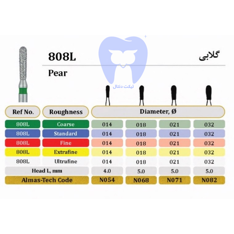 فرز الماسه گلابی شکل (Pear) دور زرد FG - کد ۸۰۸L برای پولیش نهایی و جلا دادن کف و دیواره حفرههای عریض