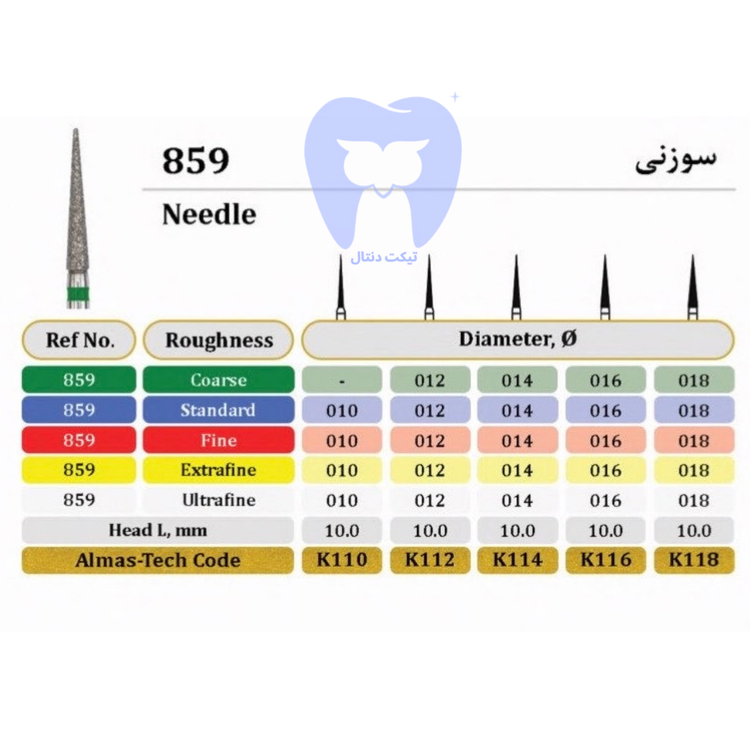 فرز الماسه سوزنی (Needle/Flame) دور قرمز FG - مناسب فینیشینگ مارجین و کانتورینگ ترمیمهای کامپوزیتی