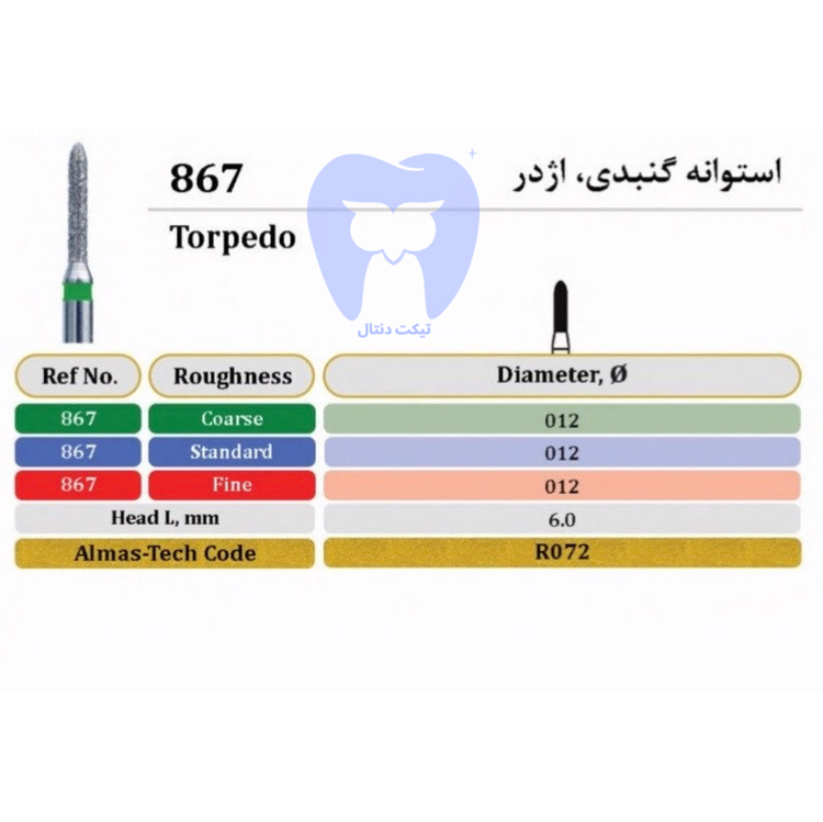 فرز الماسه تورپیدو-استوانهای دور سبز FG - کد ۸۶۷ برای تراش اصلی و موازیسازی دیوارههای محوری باریک