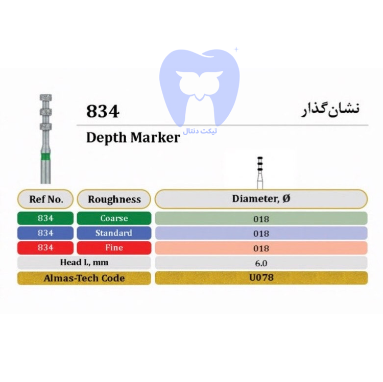 فرز الماسه دپس کاتر (Depth Cutter) دور قرمز FG - کد ۸۳۴ برای تنظیم دقیق عمق و فینیشینگ شیار کاهشی