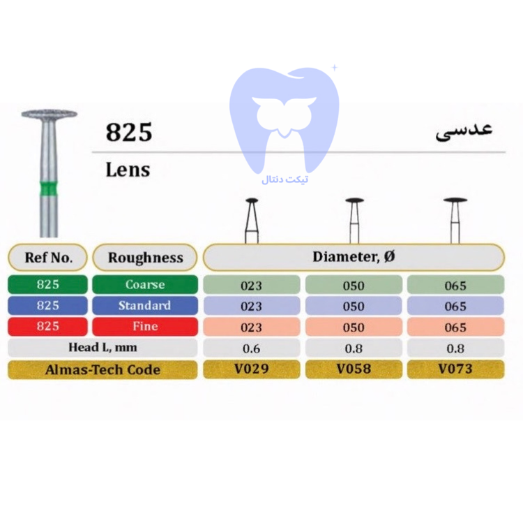 فرز الماسه عدسی شکل (Lens) دور سبز FG - کد ۸۲۵ برای ایجاد شیار کاهشی در آمادهسازی ونیر و لمینت