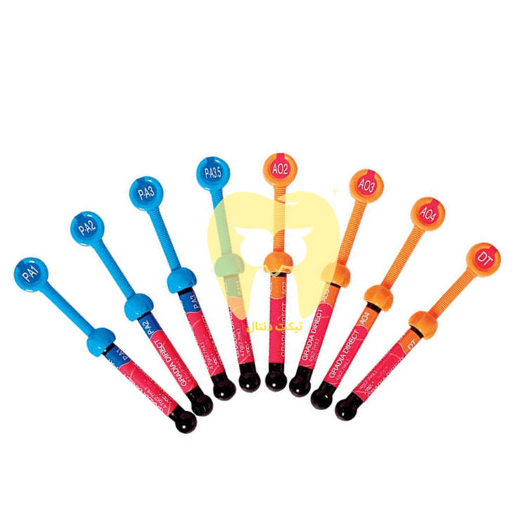 تصویر نمای نزدیک از یک ترمیم قدامی (کلاس IV) که به دلیل خاصیت آفتابپرست Gradia Direct، به طور نامرئی با مینای دندان ترکیب شده است.