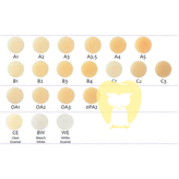 نمای نزدیک از یک ترمیم کلاس IV (لب پریدگی) در دندان قدامی که به دلیل اثر آفتابپرست، کاملاً با مینای طبیعی دندان ترکیب شده است.