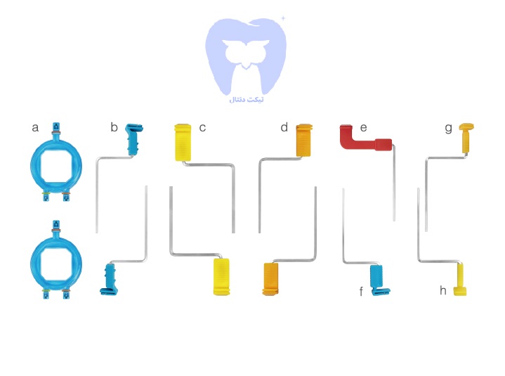 کیت پارالل فیلم رایوگرافی و فسفرپلیت ztdental